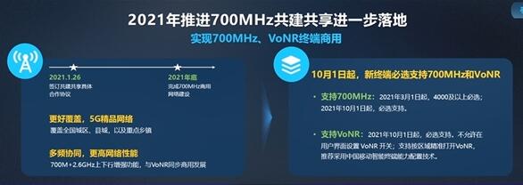 移動、廣電在一起：雙方共建共享5G基站、推廣700MHz終端