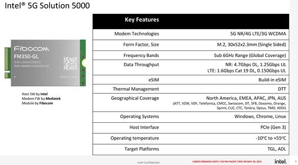 Intel 5G筆記本基帶詳情：峰值下載4.7Gbps、中國(guó)三大運(yùn)營(yíng)商都在