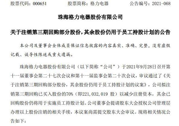 回購已花近300億！格力電器將注銷2.2億股
